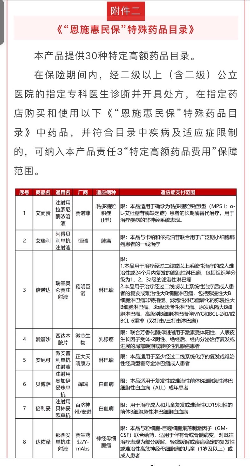 处方药标志,你知道吗?——一次专业解读